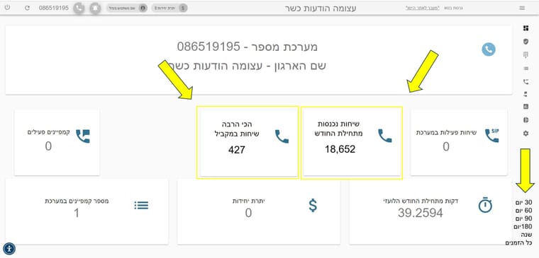 שיחות במקביל ונכנוסות מתחילת החודש.jpg