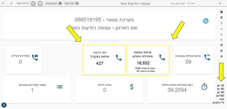 שיחות במקביל ונכנוסות מתחילת החודש 0.2.jpg