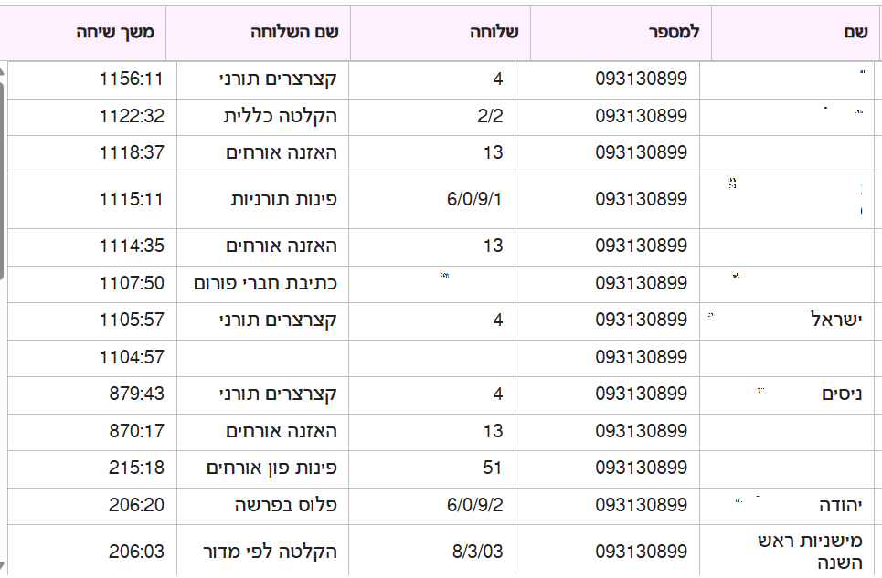 צילום מסך 2025-09-05 182905.png