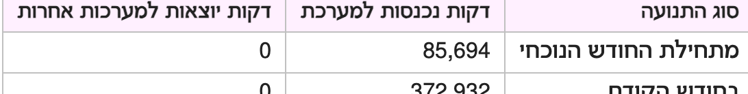 Screenshot 2026-04-09 at 19.11.16.png