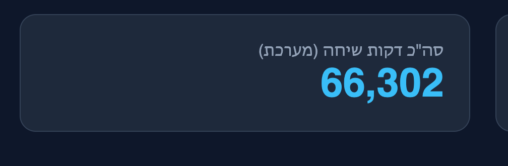 Screenshot 2026-04-09 at 19.11.29.png