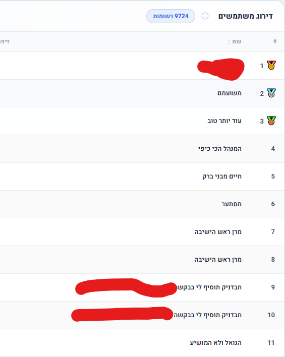 צילום מסך 2026-07-29 195527.png